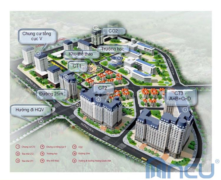Khu đô thị mới Cổ Nhuế - Hoàng Quốc Việt